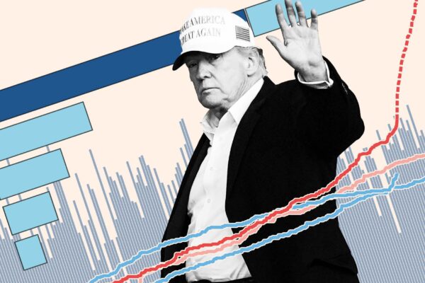 The 10 charts that define Trump’s tumultuous first 100 days